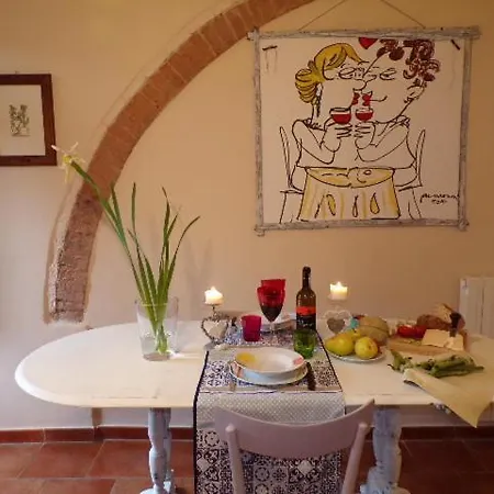Appartamento A Casa Di Giulia Siena